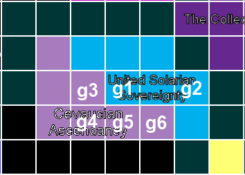 Sovereignty-Ascendancy.png