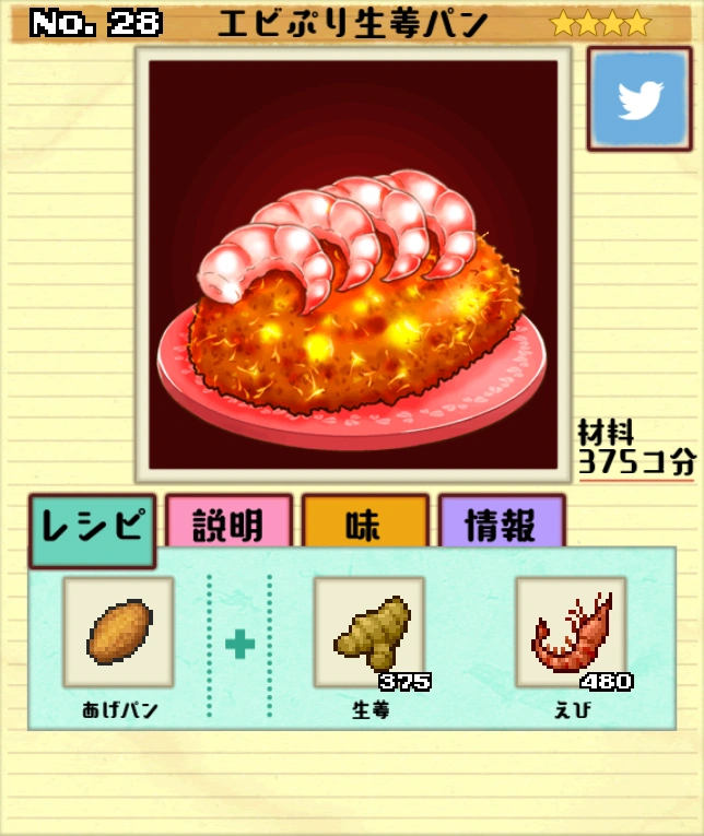 Dish Number 28 | 大繁盛！ まんぷくマルシェ - 料理＆経営の放置