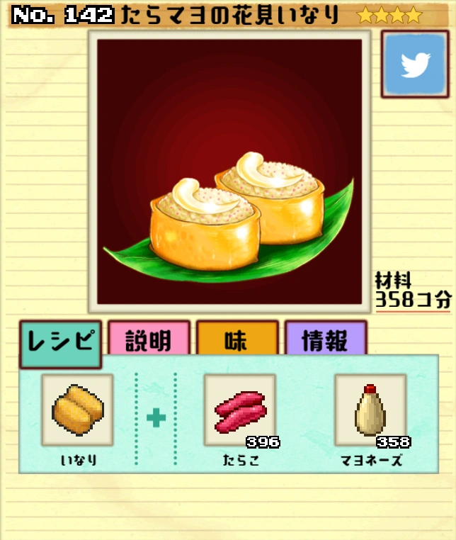 Dish Number 142 | 大繁盛！ まんぷくマルシェ - 料理＆経営の放置