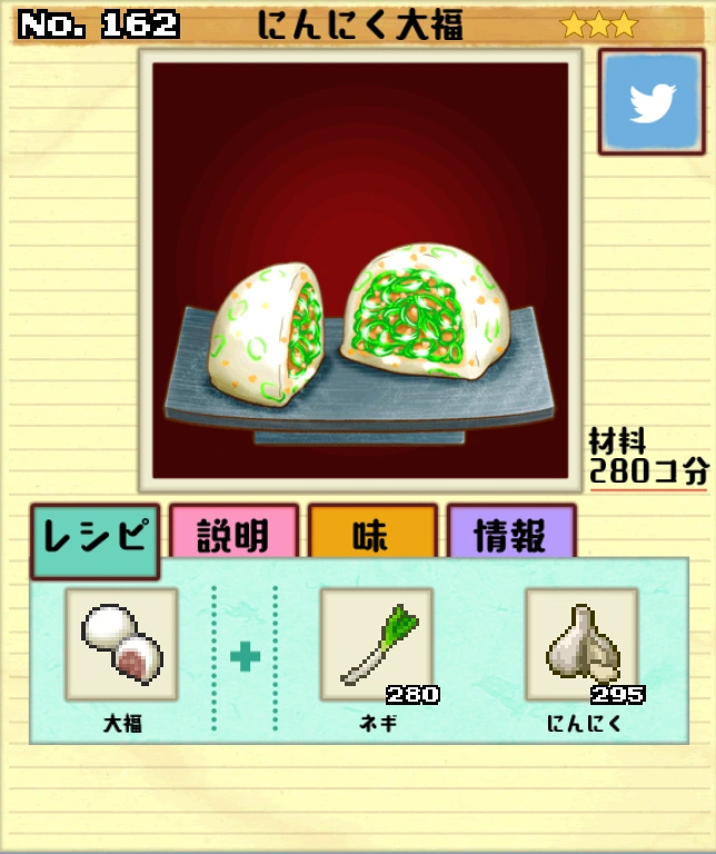 料理上手出品画面 Dish Number 162 | 大繁盛！ まんぷくマルシェ - 料理＆経営の放置