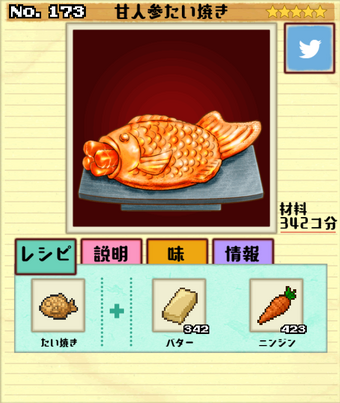 Dish Number 173 | 大繁盛！ まんぷくマルシェ - 料理＆経営の