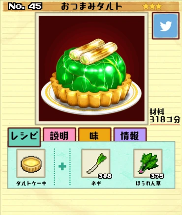 Dish Number 45 大繁盛 まんぷくマルシェ 料理 経営の放置ゲーム Wikia Fandom