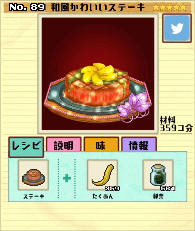 Dish Number 89 | 大繁盛！ まんぷくマルシェ - 料理＆経営の放置