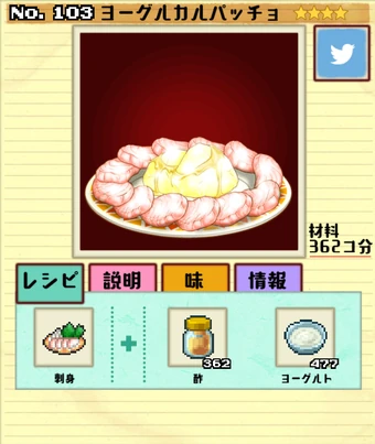 料理上手出品画面 Dish Number 103 | 大繁盛！ まんぷくマルシェ - 料理＆経営の放置