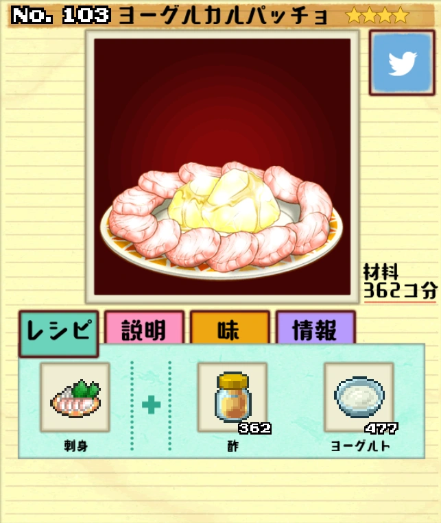 Dish Number 103 | 大繁盛！ まんぷくマルシェ - 料理＆経営の放置