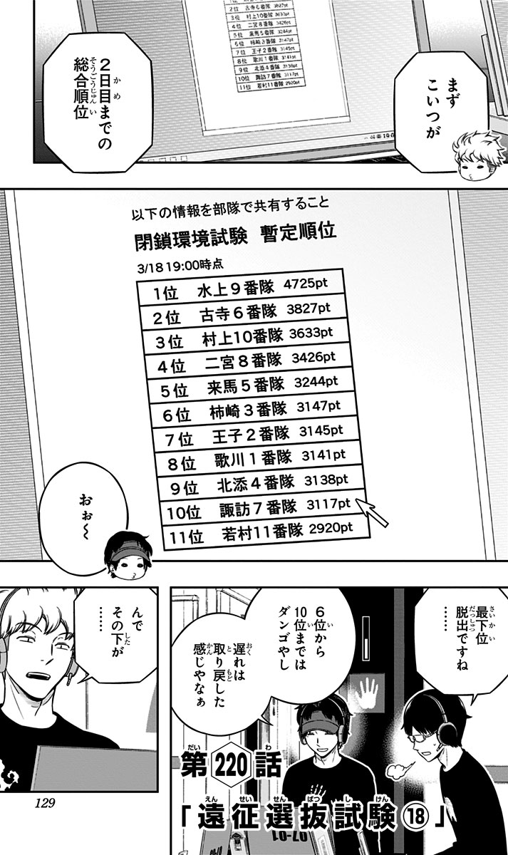 Away Mission Test (volume), World Trigger Wiki