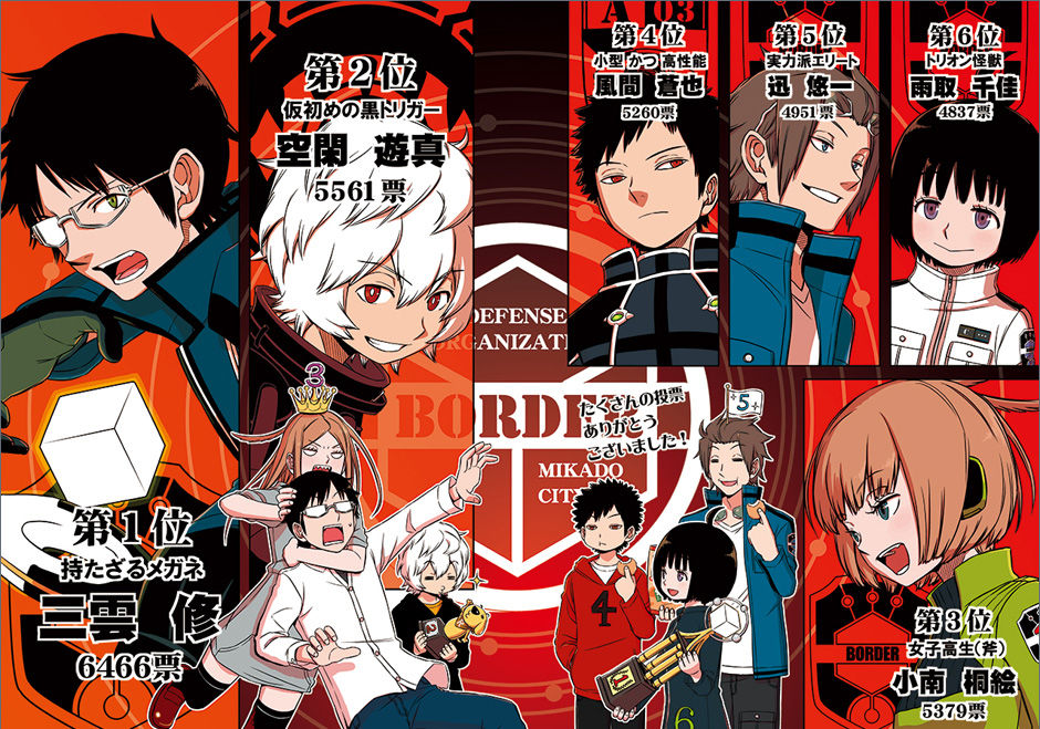 Popularity Poll World Trigger Wiki Fandom