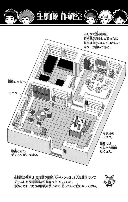 ほとんど 使えない いつも ロッカー に おいています