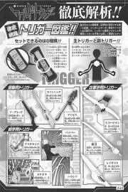 Triggers available to C-rank agents and mechanics.