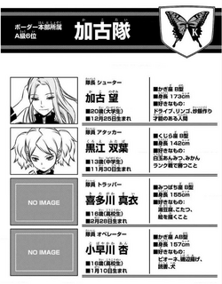 Popularity Poll, World Trigger Wiki