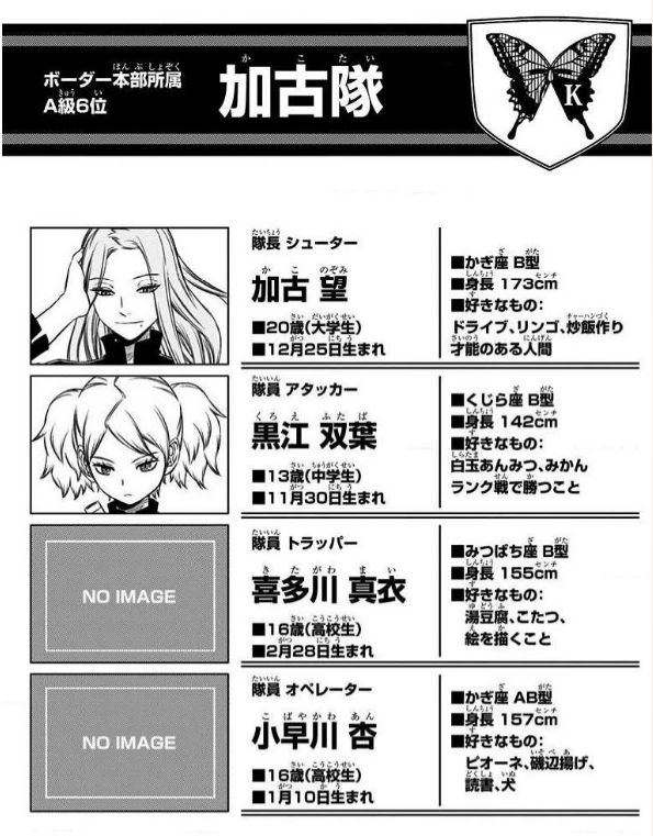 Strategy Room :: World Trigger Wiki ⬢