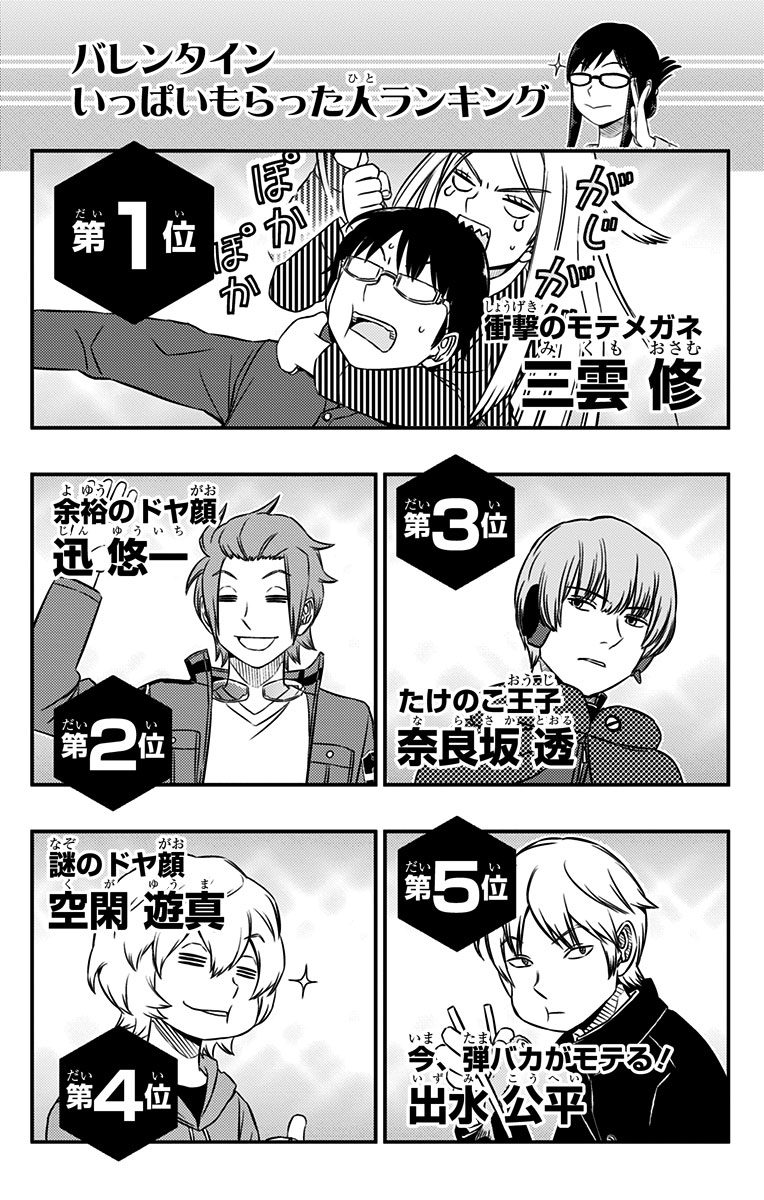 Popularity Poll, World Trigger Wiki