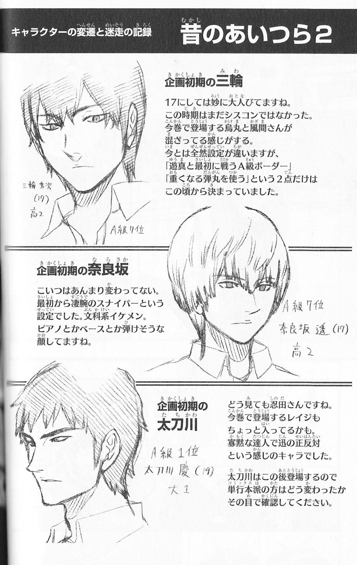 Tōru Narasaka Image Gallery World Trigger Wiki Fandom Tōru Narasaka Image Gallery World Trigger Wiki Fandom