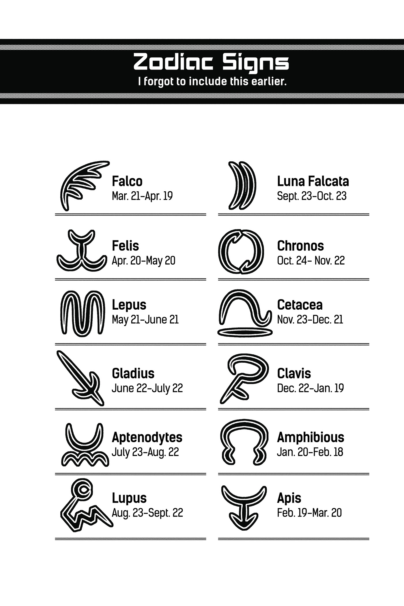 What's Your Zodiac Sign? The 12 Zodiac Symbols