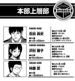 World Trigger, Vol. 25 (25)