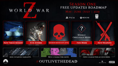 Crossplay Update, World War Z Wiki