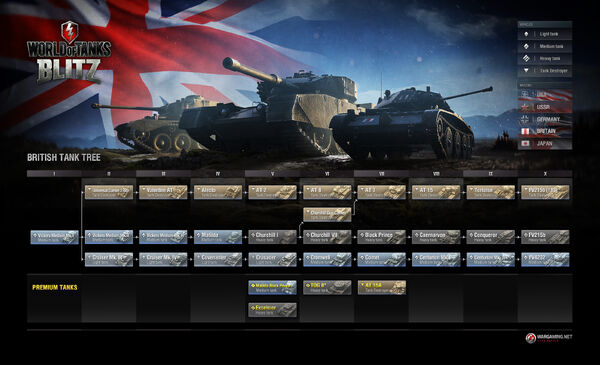 World of Tanks Blitz. STG premium tank presentation