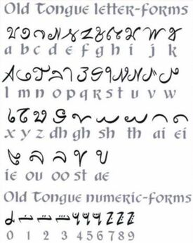 Old tongue letter forms