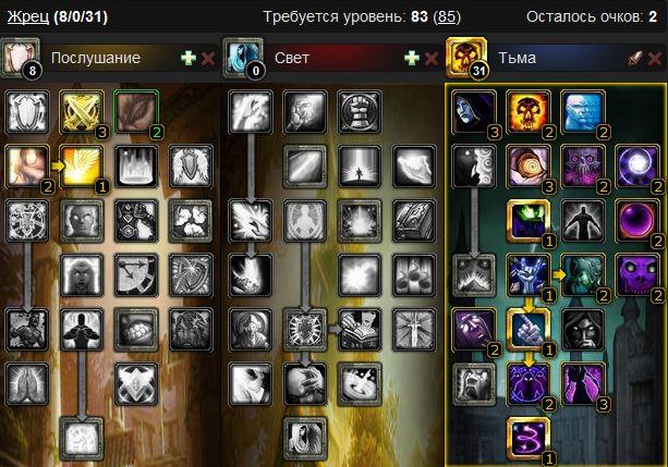2. Воскрешение