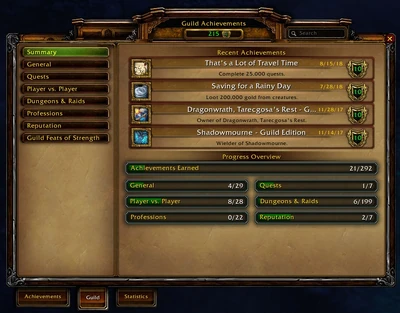 Guild achievements