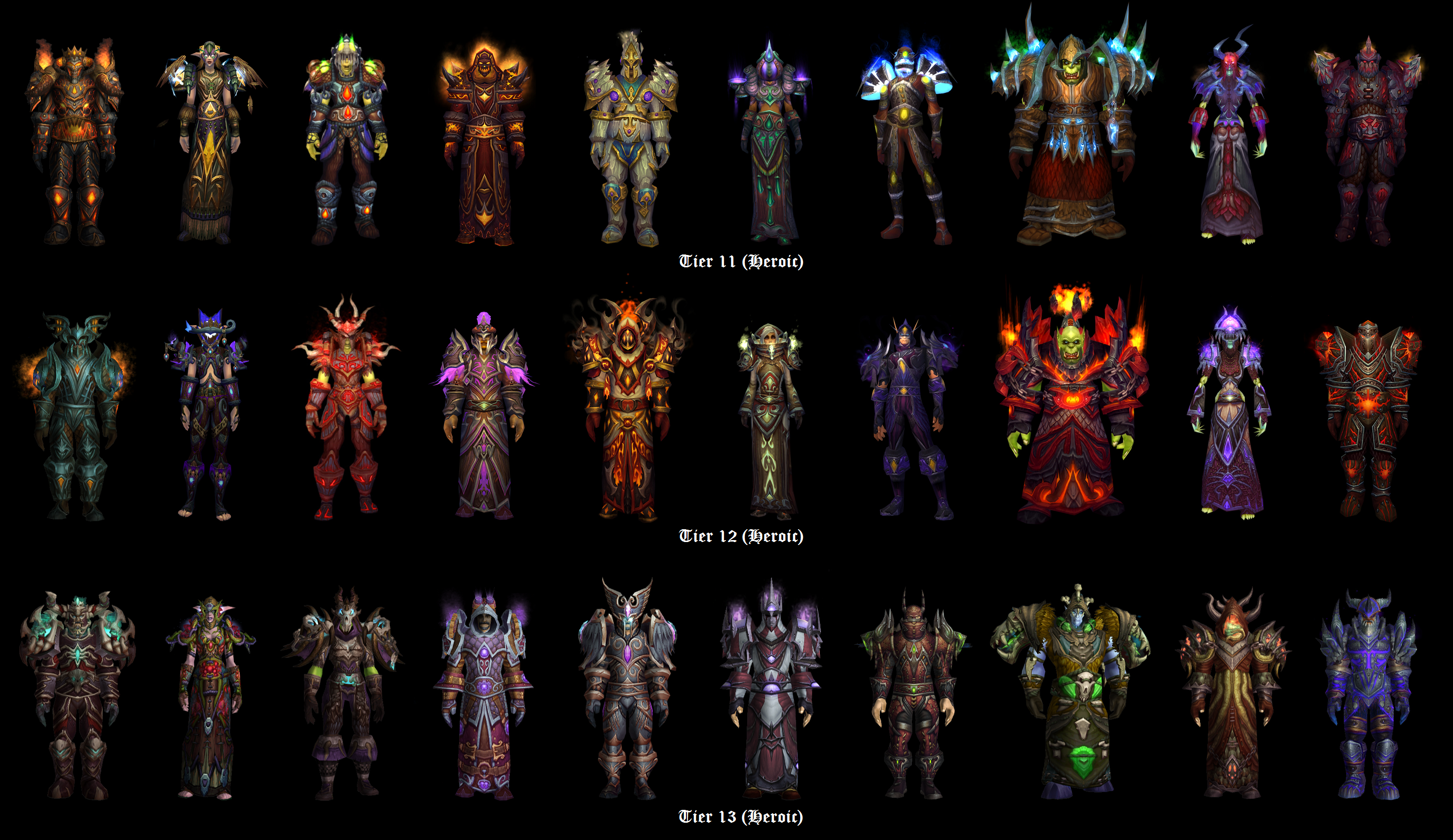 Armor set - Wowpedia - Your wiki guide to the World of Warcraft