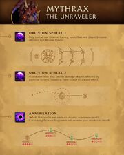 Uldir tactics - Mythrax