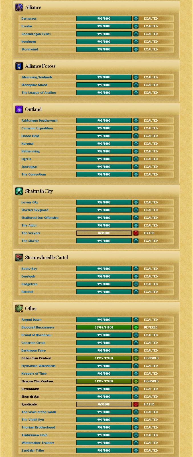 WoW Classic zone levels: how strong you need to be for each WoW