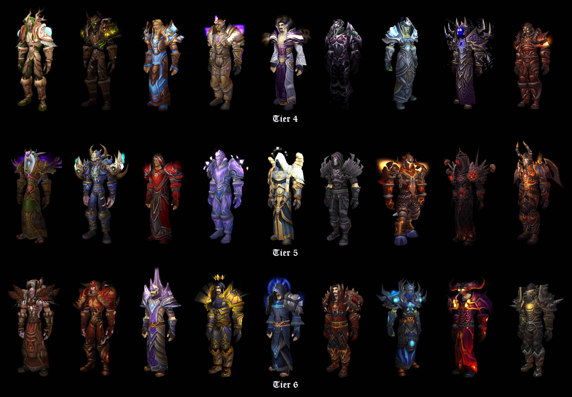 Armor set - Wowpedia - Your wiki guide to the World of Warcraft