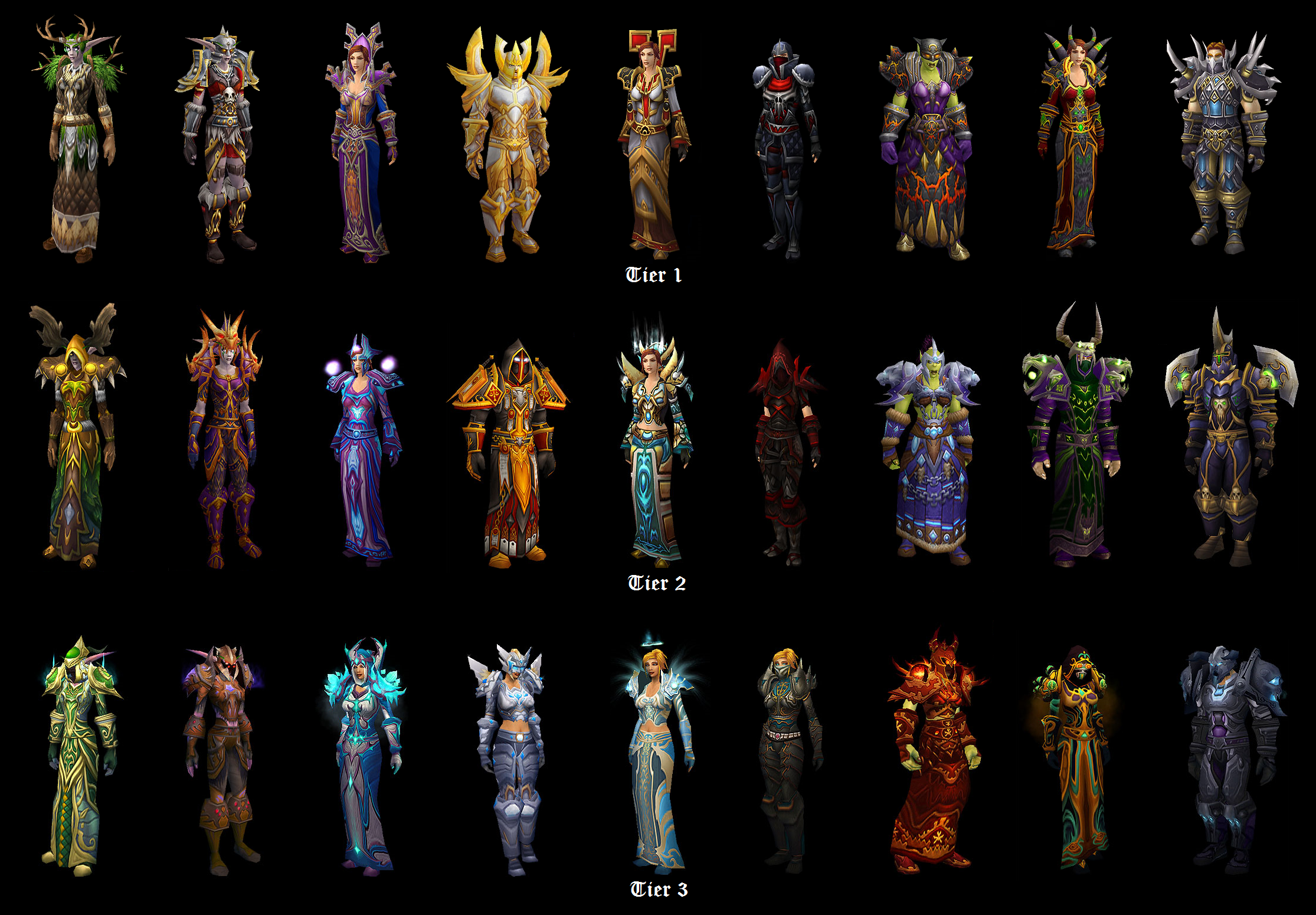 priest tier sets