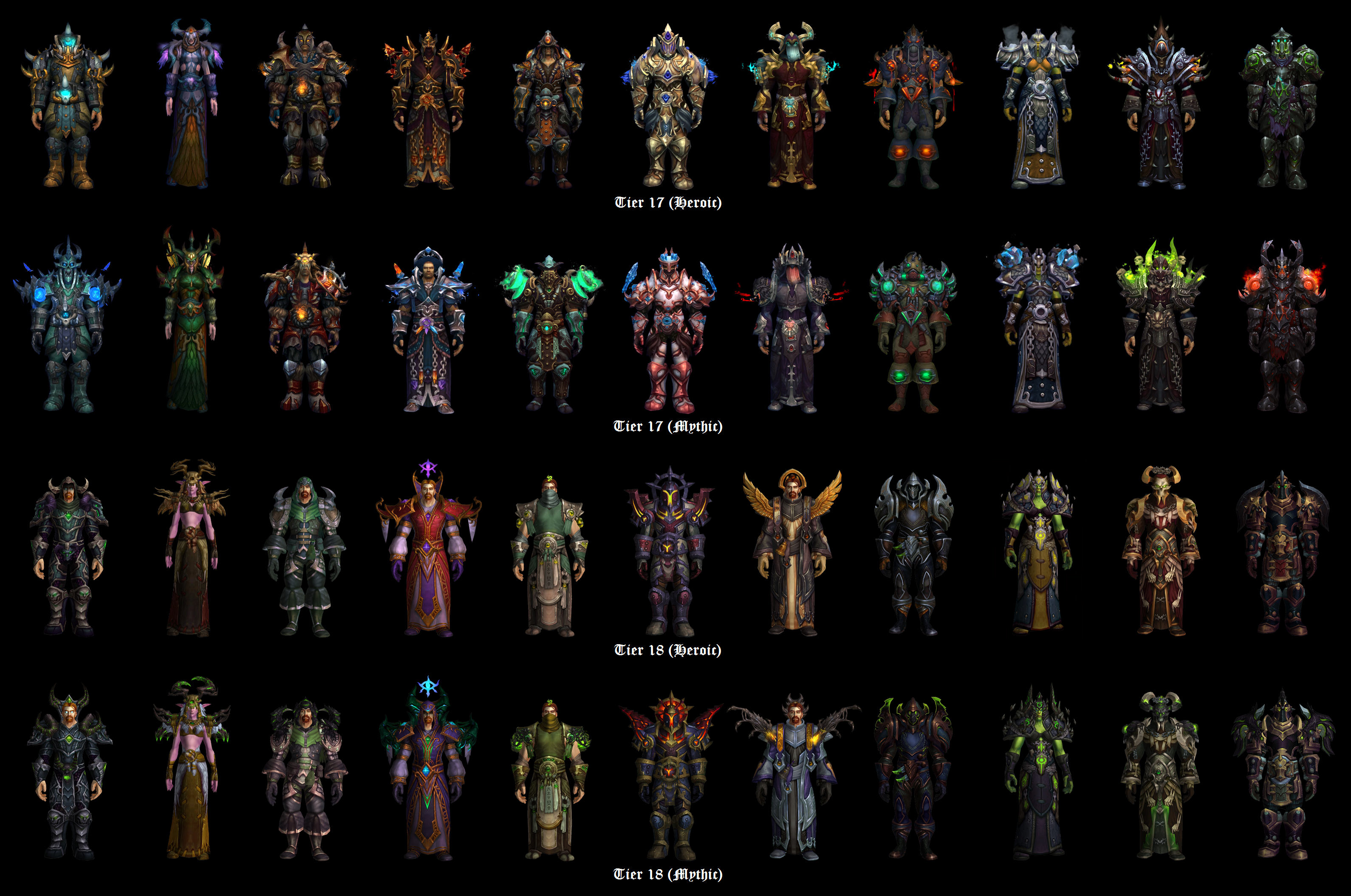 tier 18 armor sets