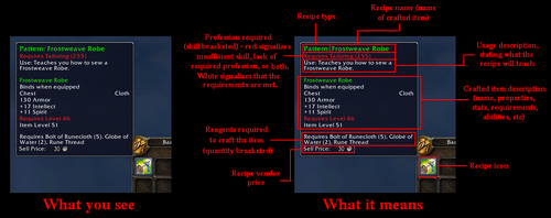 Recipe Example 3 - Item Version Overview