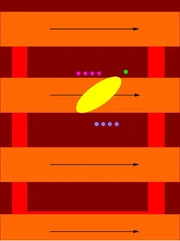 Alt. left position for melee to keep dpsing. By going through Sartharion, just in front the rear legs.