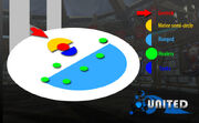 Gormok strategy position.jpg
