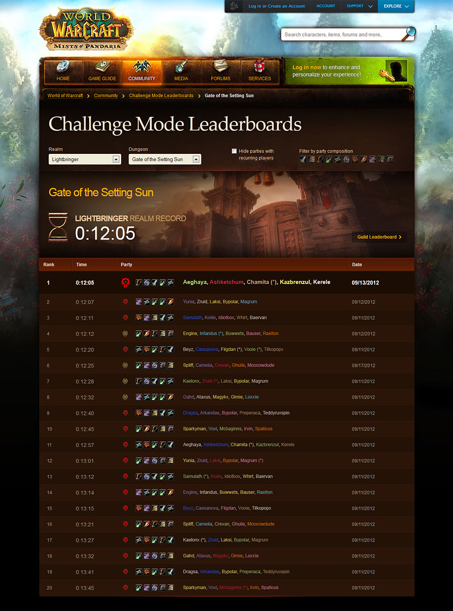 Challenge Mode, WoWWiki