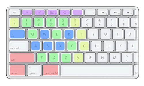Keyboard.gif