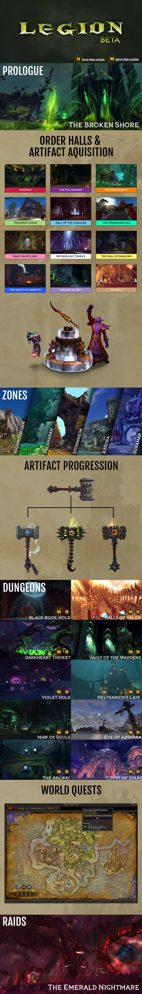 Legion Beta infographic 12-May-2016