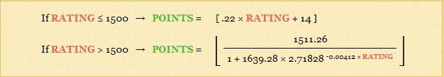 ArenaPointFormulae.jpg