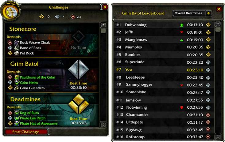 Challenge Mode, WoWWiki, leaderboards wow 