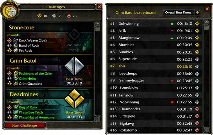 Introducing Challenge Mode Leaderboards - Wowhead News