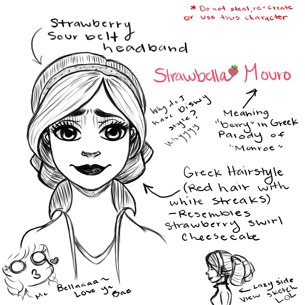 Creating A Sugar Rush Racer Disney S Way Wreck It Ralph Fanon Wiki Fandom