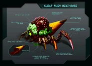 An ice cream mutated cy-bug.