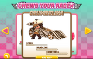 Crumbelina's stats from Sugar Rush Speedway game