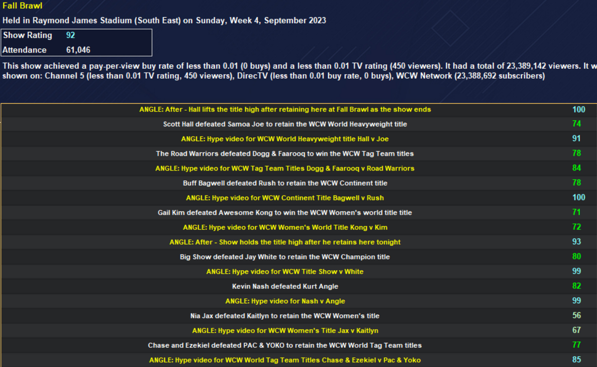 WCW Fall Brawl 2023 Wrestlingworld Wiki Fandom