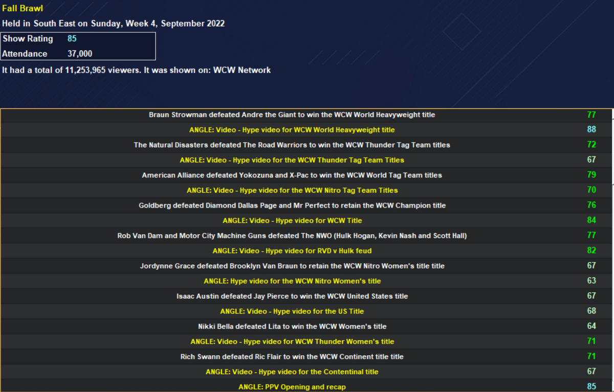 WCW Fall Brawl 2022 Wrestlingworld Wiki Fandom