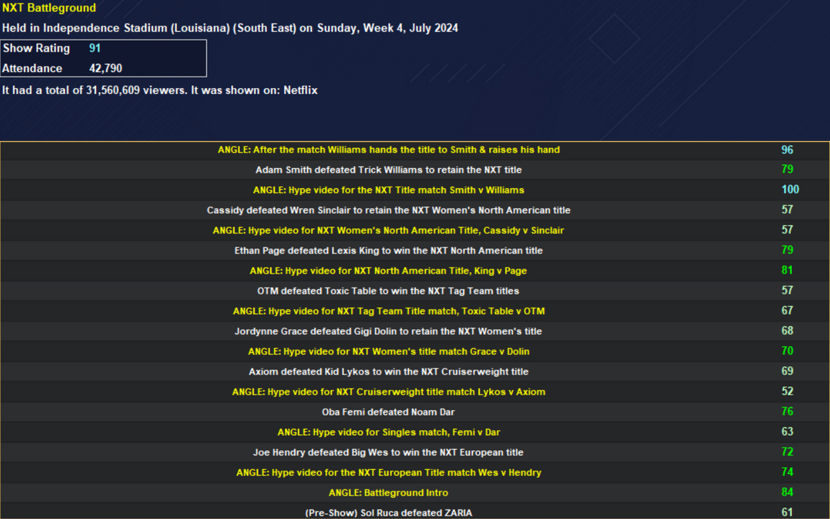 NXT Battleground 2024 Wrestlingworld Wiki Fandom