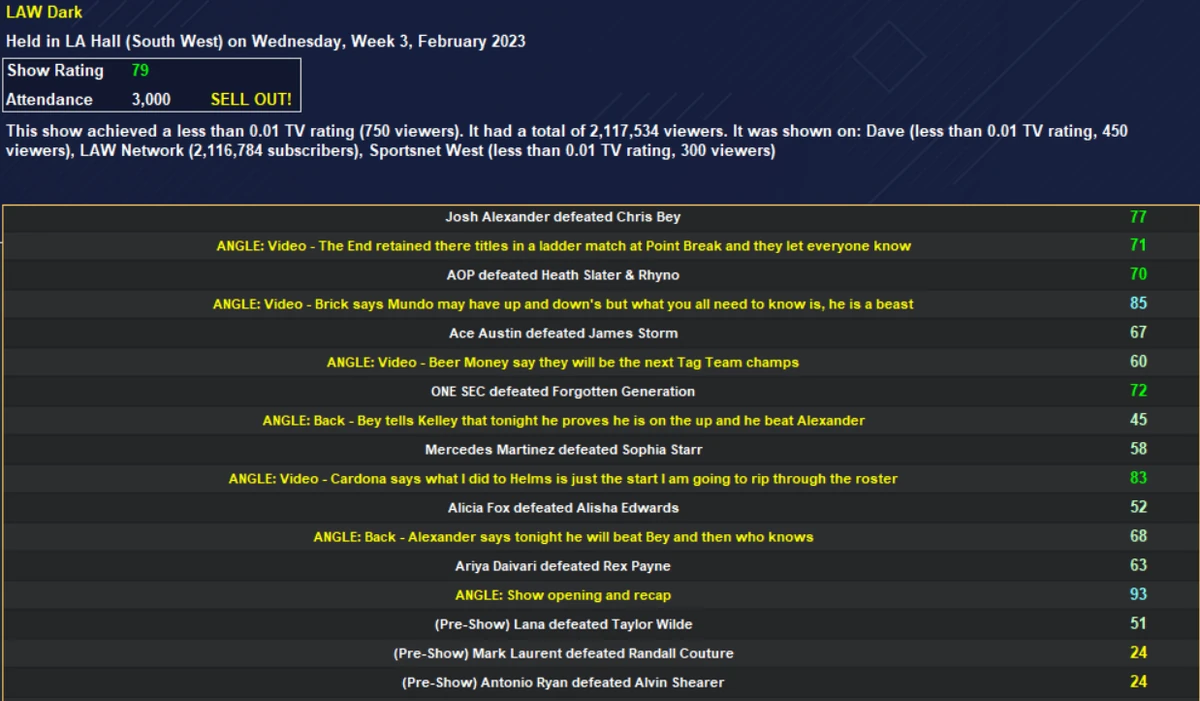 LAW Dark E102 Wrestlingworld Wiki Fandom