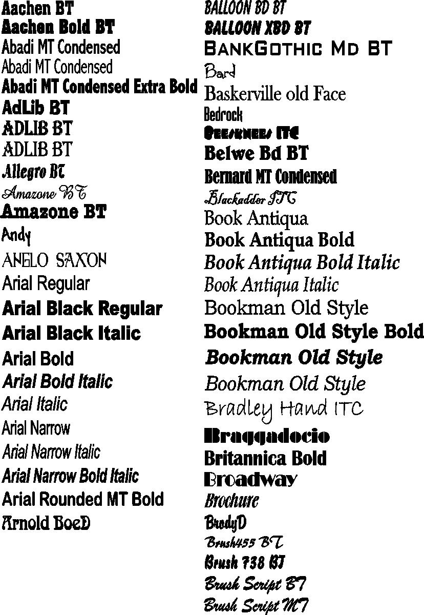 Font Styles Names And Examples