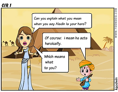 Begging The Question Writing For The Web Wiki Fandom