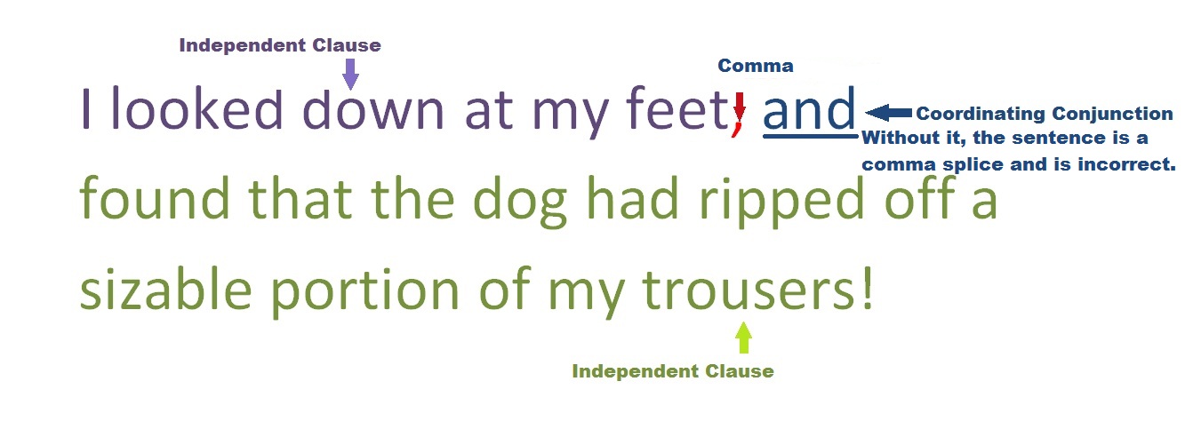 comma splice examples