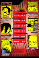 Naruto, Weekly Shonen Jump Alpha Wiki